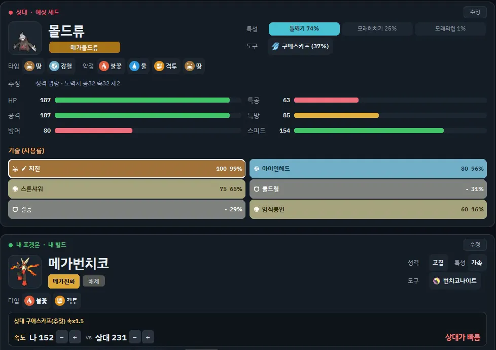 분석 앱 — 상대 몰드류와 내 메가번치코가 함께 떠 있는 화면, 속도 나 152 vs 상대 231