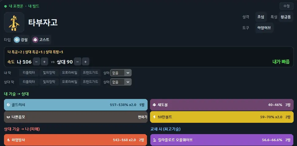 앱 화면 — 들어오는 화염방사가 143~168hp로 표시된 칸
